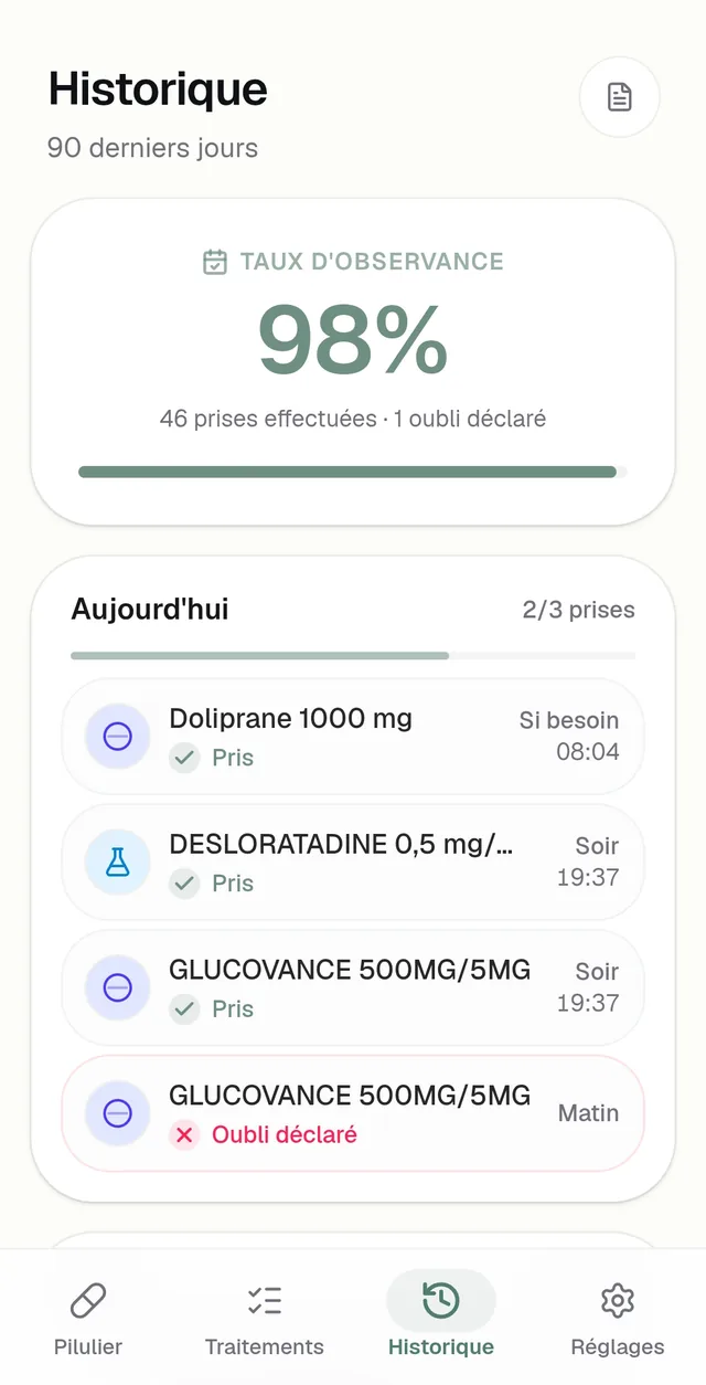Écran historique Pilou avec taux d’observance de 98 pourcent