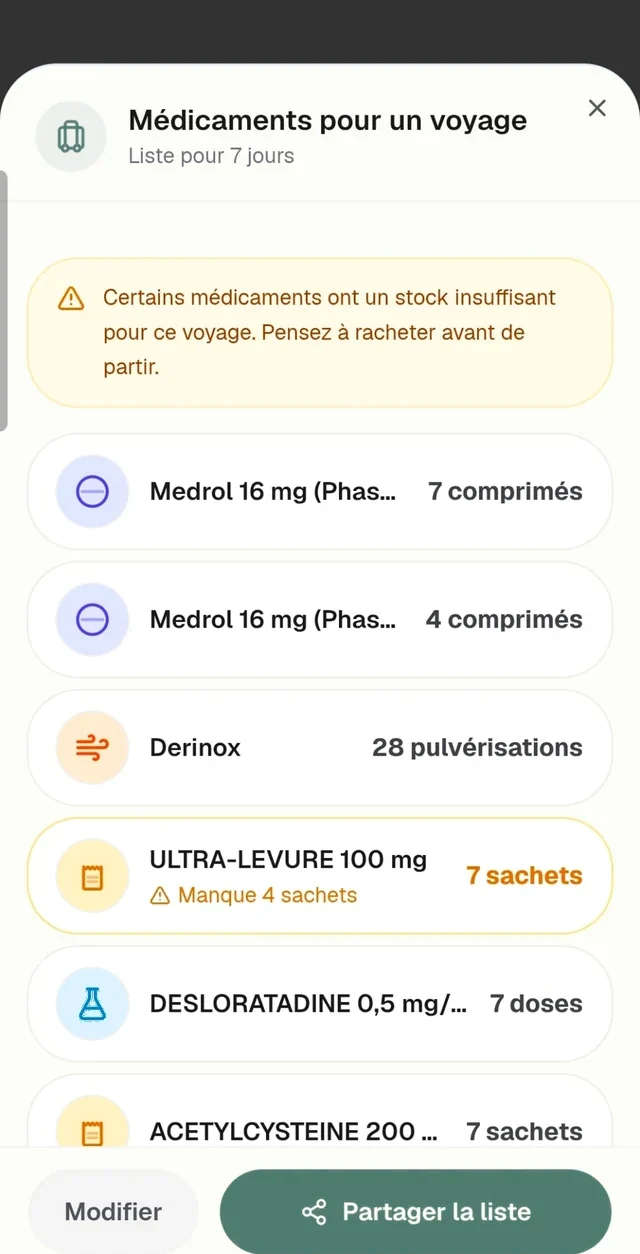 Écran trousse de voyage Pilou calculant les quantités de médicaments à emporter